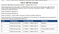 2016Documentfor_CMS_Clinical_Codes.JPG