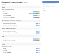 Cypress API.png