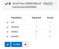 Strat1Pass SMMEQBlood transfusionANDSMM.png