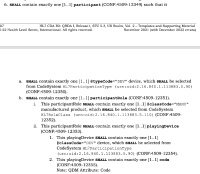 Conformance Statement.png